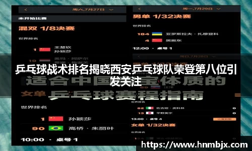 乒乓球战术排名揭晓西安乒乓球队荣登第八位引发关注