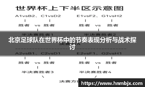 北京足球队在世界杯中的节奏表现分析与战术探讨