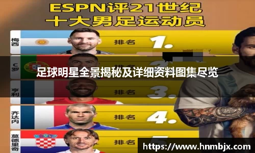足球明星全景揭秘及详细资料图集尽览