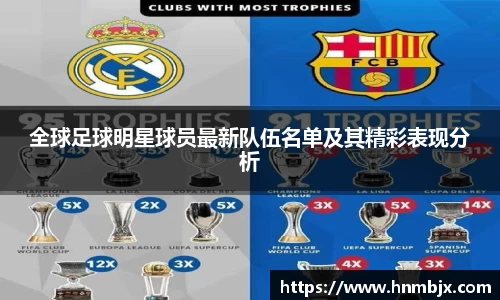 全球足球明星球员最新队伍名单及其精彩表现分析